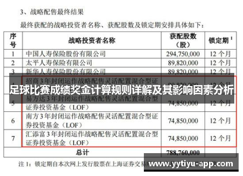 足球比赛成绩奖金计算规则详解及其影响因素分析